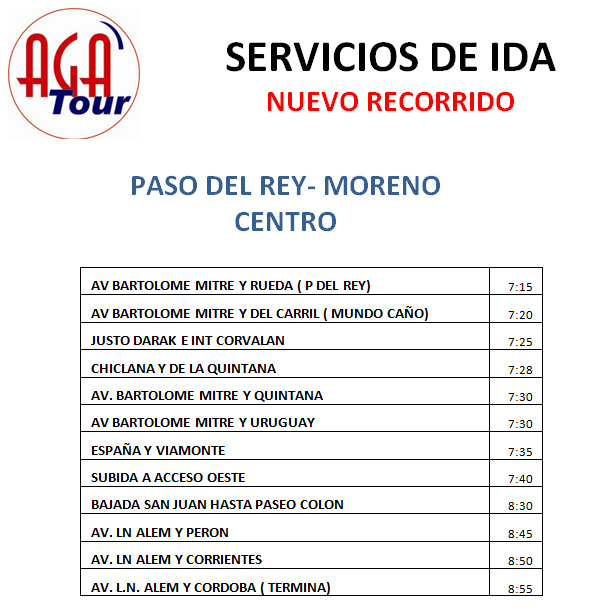 Recorrido Paso del Rey-Moreno / Centro