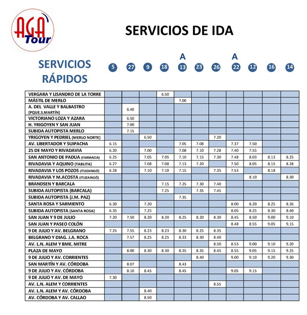 Servicios de Charters a Capital Federal