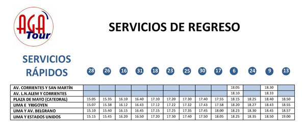 Servicios de Charters a Capital Federal