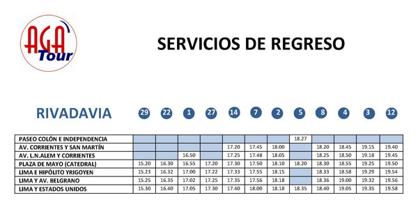 Servicios de Charters a Capital Federal